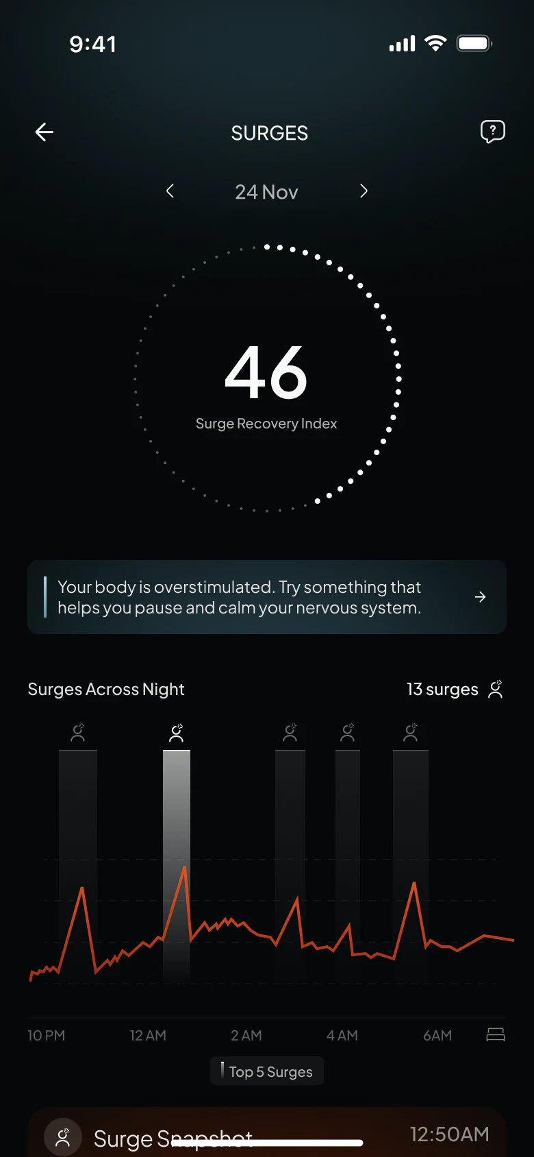 More than sleep